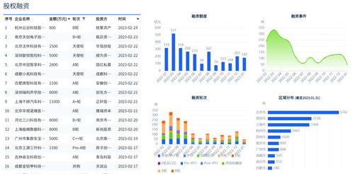 新丝路上的传奇中国西北优势产业结硕果